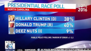 deeznuts